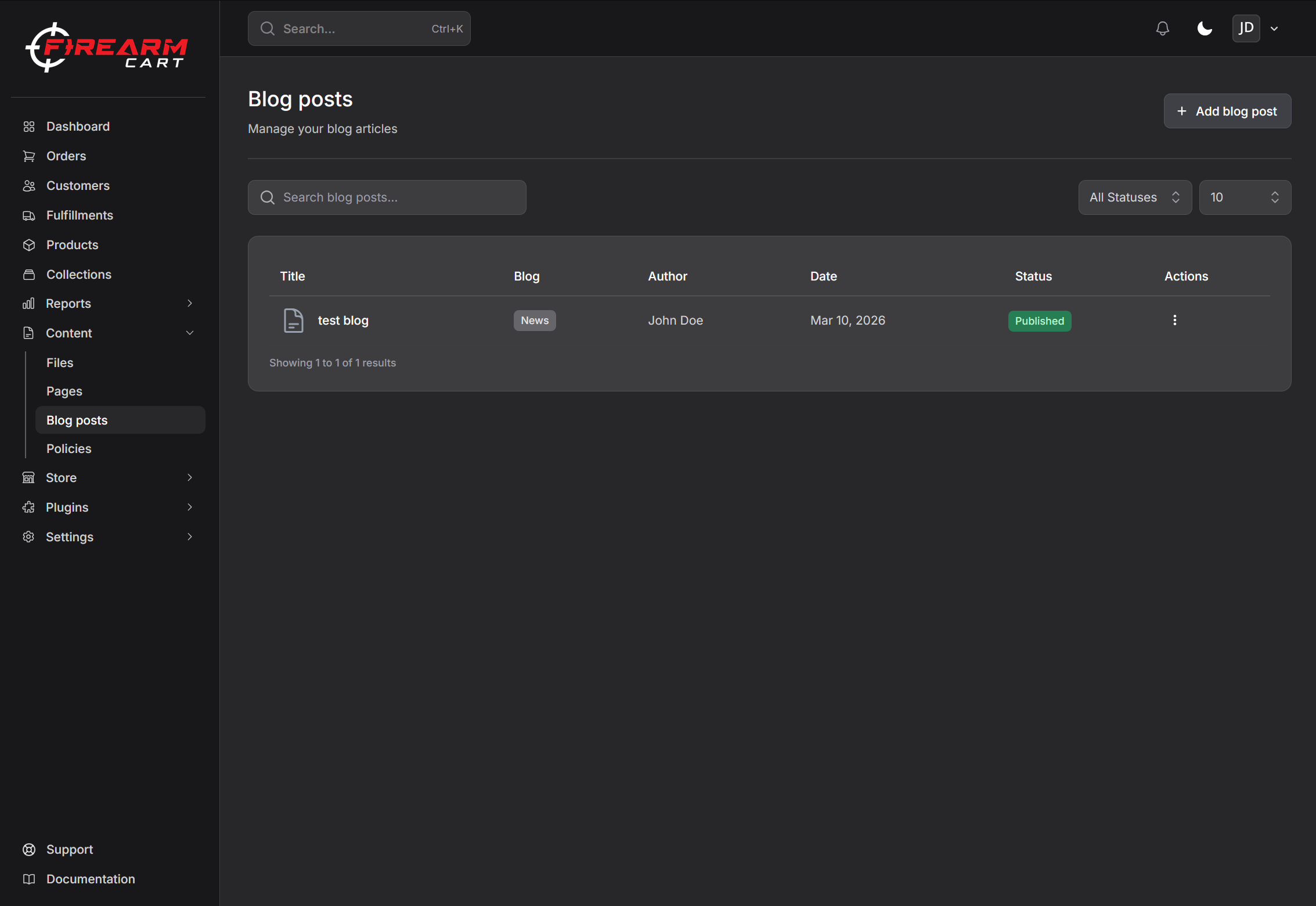 Firearm Cart Creating Blogs